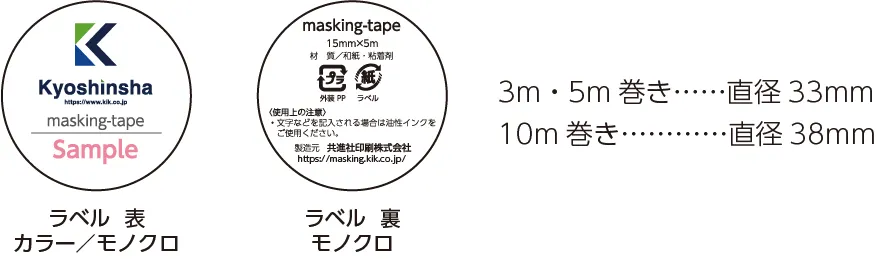 オリジナルラベルの説明図