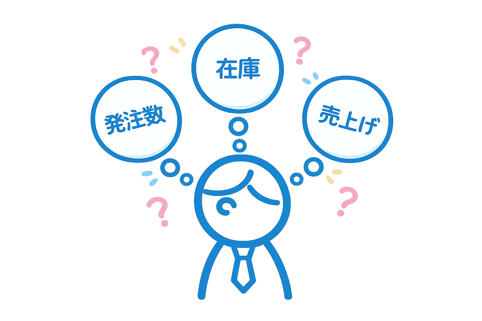 質問イメージ